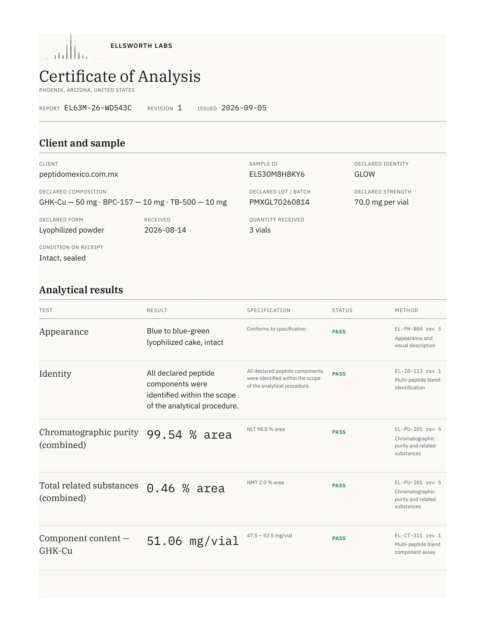 Certificado de análisis de 70 mg, página 1 de 3