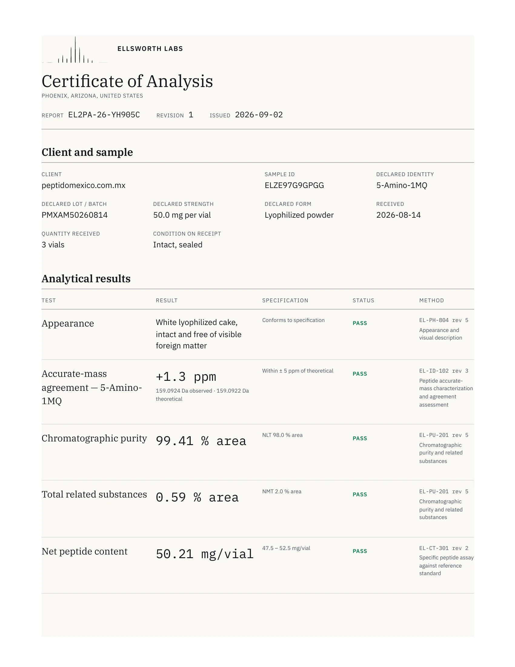 Certificado de análisis de 50 mg, página 1 de 2