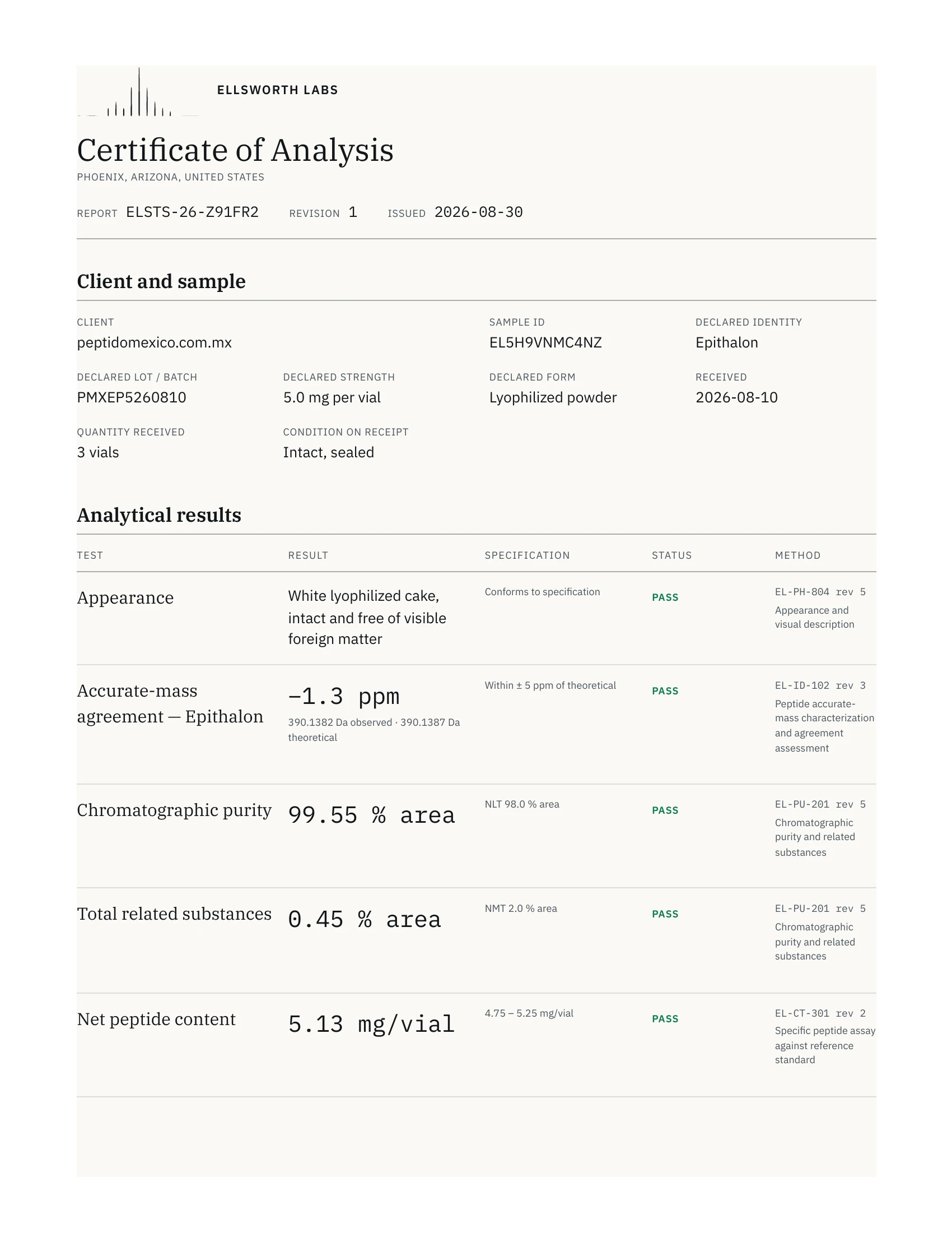 Certificado de análisis de 5 mg, página 1 de 2