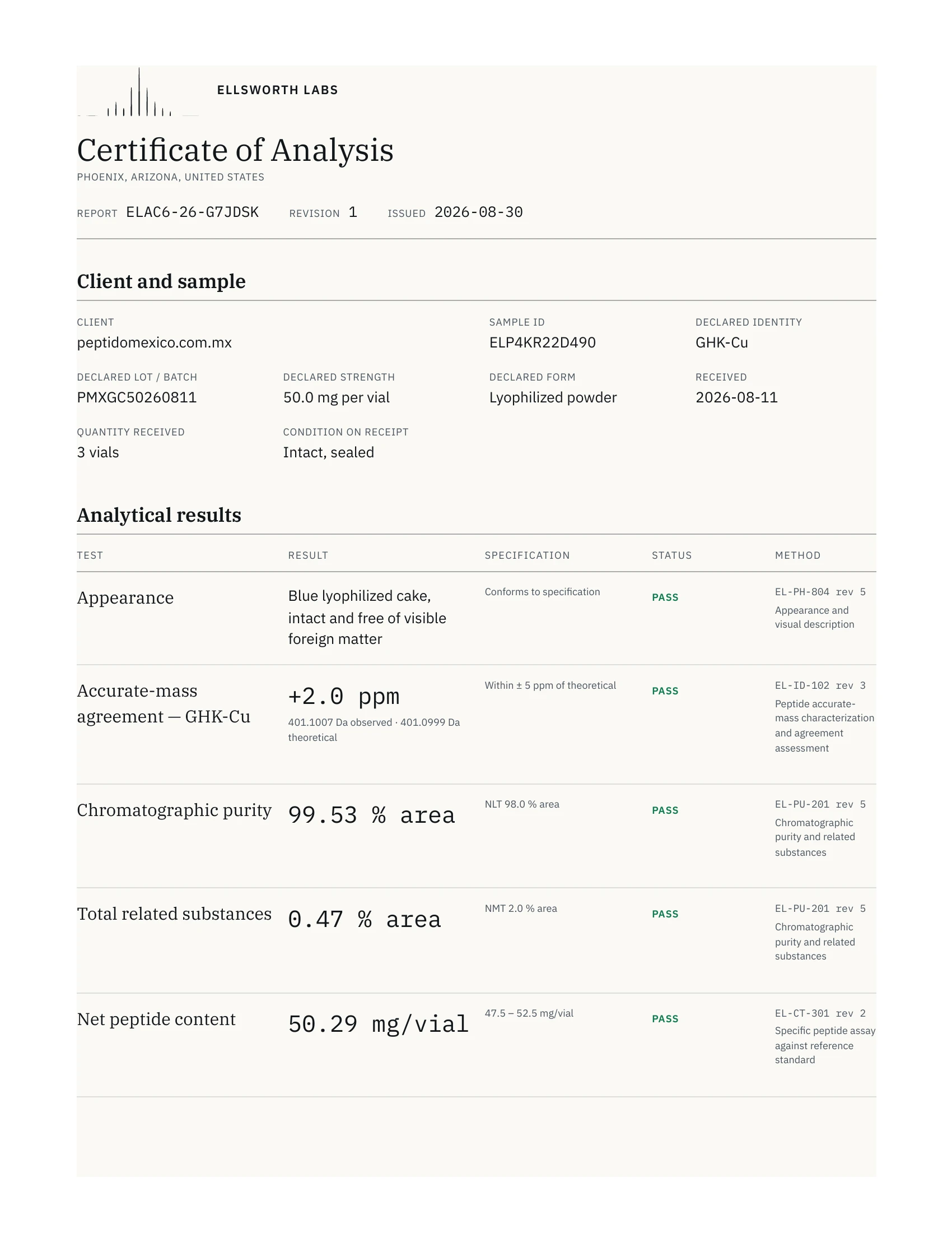 Certificado de análisis de 50 mg, página 1 de 2