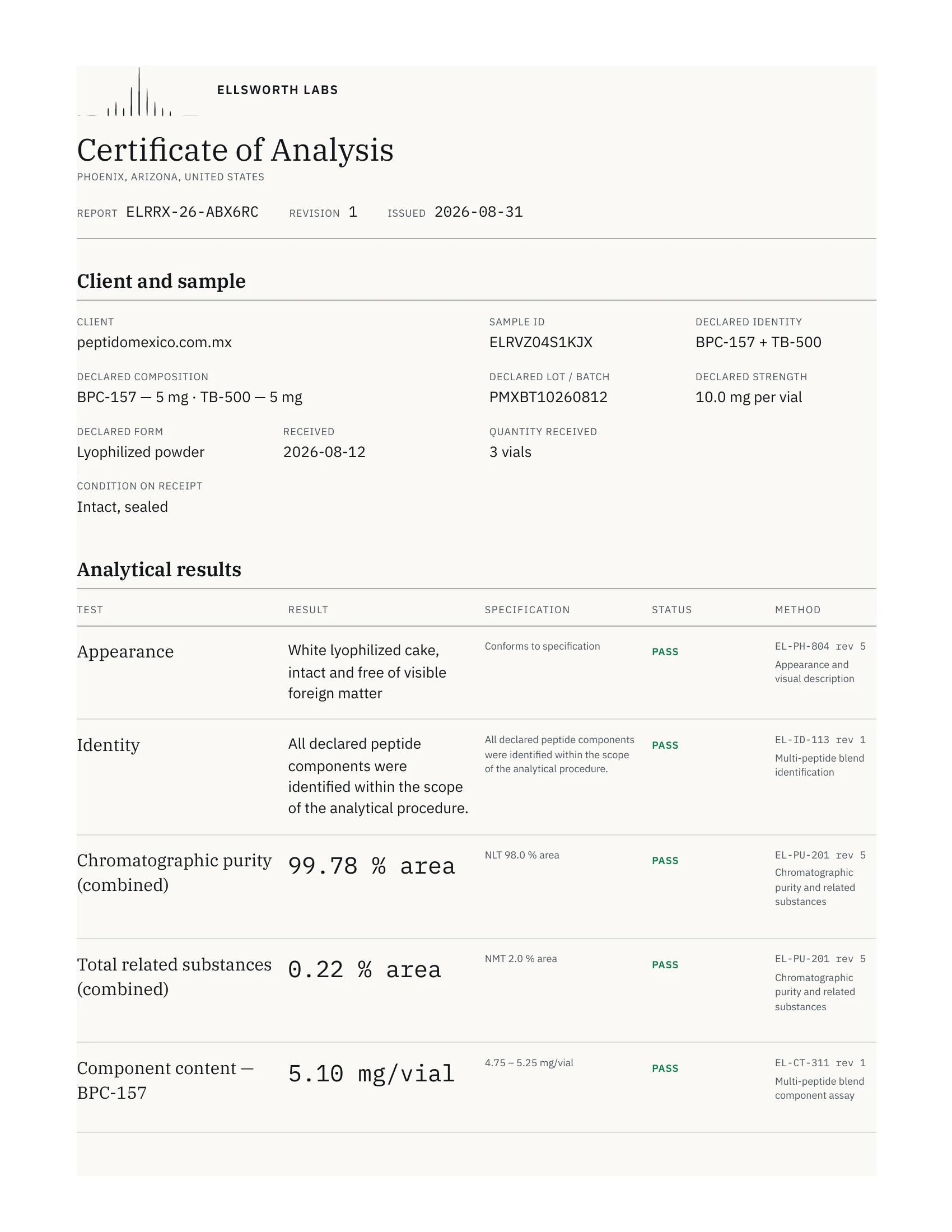 Certificado de análisis de 5 + 5 mg, página 1 de 3