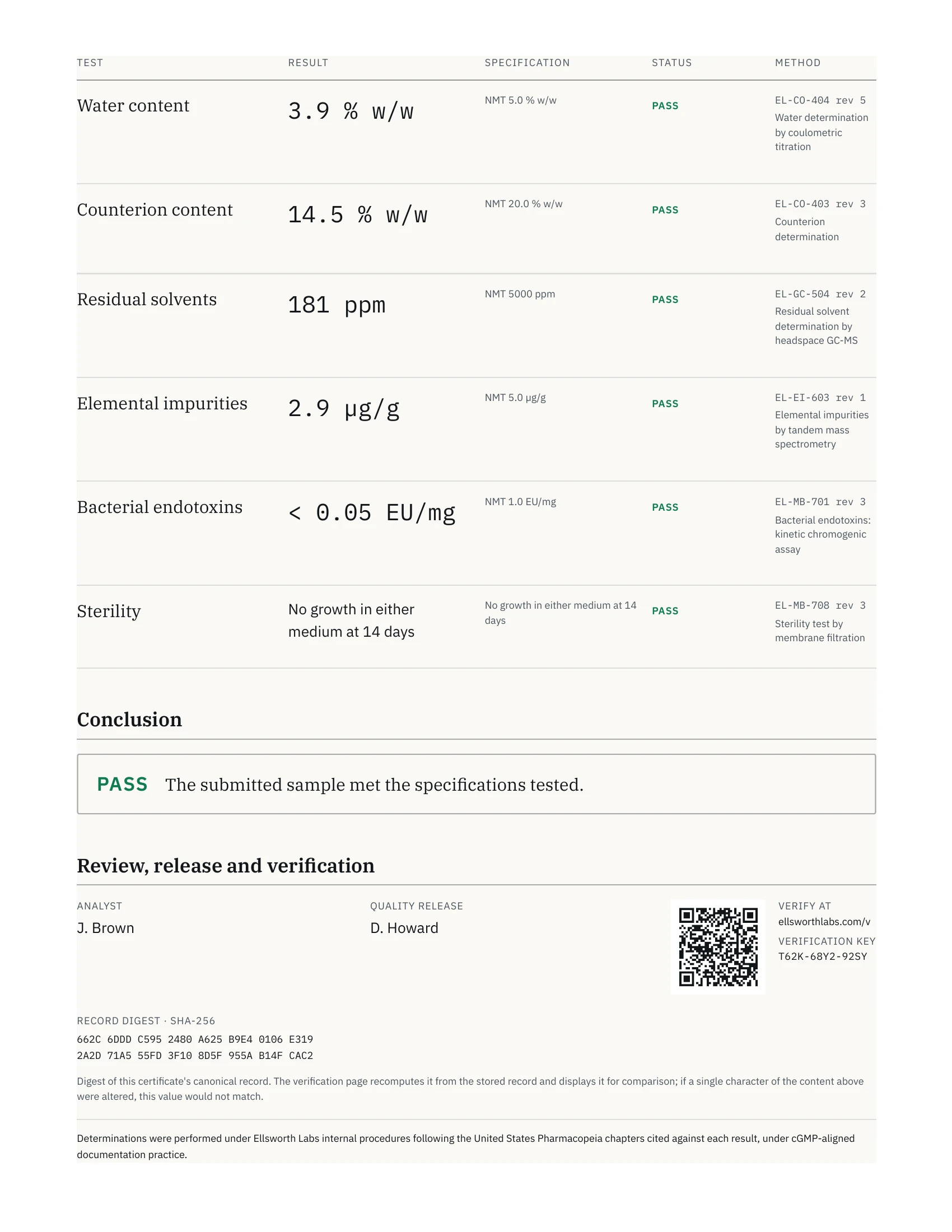 Certificado de análisis de 100 mg, página 2 de 2
